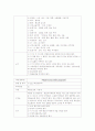 정신분열증(SPR)케이스스터디 14페이지