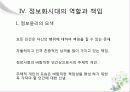 정보화시대의_윤리문제 ppt 9페이지