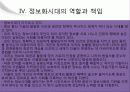 정보화시대의_윤리문제 ppt 14페이지