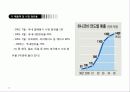 [경영]락앤락_분석 15페이지