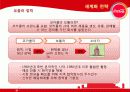 [경영]코카콜라분석 32페이지