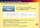 MATLAB Toolbox 6페이지