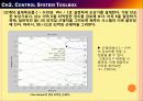 MATLAB Toolbox 14페이지