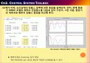 MATLAB Toolbox 16페이지