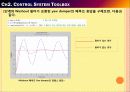 MATLAB Toolbox 19페이지