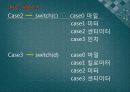 단위환산프로그램 15페이지