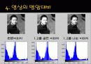 매트랩을_이용한_디지털_영상처리 19페이지