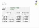 CONTROL SYSTEM TOOLBOX 4페이지