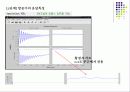 CONTROL SYSTEM TOOLBOX 6페이지