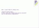 CONTROL SYSTEM TOOLBOX 18페이지