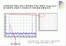 CONTROL SYSTEM TOOLBOX 26페이지