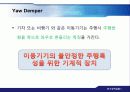 보잉747-1기의_Yaw_Damper_설계 3페이지