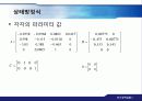 보잉747-1기의_Yaw_Damper_설계 9페이지