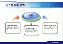 보잉747-1기의_Yaw_Damper_설계 10페이지