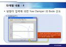 보잉747-1기의_Yaw_Damper_설계 29페이지