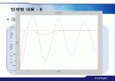 보잉747-1기의_Yaw_Damper_설계 32페이지