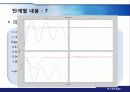 보잉747-1기의_Yaw_Damper_설계 33페이지
