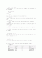정신간호학 case study (SPR 환자) 4페이지