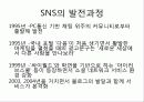 SNS에 대한  ppt 과제물 5페이지