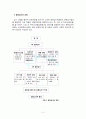 서울소년원 기관방문, 고봉 중 고등학교, 교정복지 4페이지