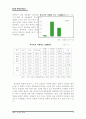 학원 폭력 보고서, 학교폭력, 교정복지 9페이지