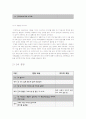 클라이언트 면담(상담)일지 6페이지