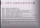 제8장사회복지정책의 분석틀 요약정리(PPT)  2페이지