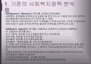 제8장사회복지정책의 분석틀 요약정리(PPT)  3페이지