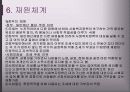 제8장사회복지정책의 분석틀 요약정리(PPT)  10페이지