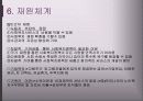 제8장사회복지정책의 분석틀 요약정리(PPT)  11페이지