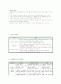 지역사회간호학 레포트 6페이지