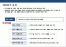 기업의 사업다각화 전략 이해 및 성공 실패 사례분석 3페이지