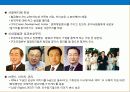 이건희 회장의 리더쉽의 이해 및 삼성의 인사전략 21페이지