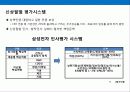 이건희 회장의 리더쉽의 이해 및 삼성의 인사전략 33페이지