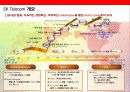sk텔레콤의 윤리경영 전략 & 사회적기업(CSR)전략 3페이지