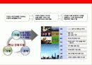 sk텔레콤의 윤리경영 전략 & 사회적기업(CSR)전략 6페이지