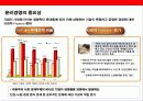 sk텔레콤의 윤리경영 전략 & 사회적기업(CSR)전략 8페이지