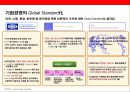 sk텔레콤의 윤리경영 전략 & 사회적기업(CSR)전략 18페이지