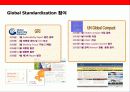 sk텔레콤의 윤리경영 전략 & 사회적기업(CSR)전략 21페이지