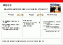 sk텔레콤의 윤리경영 전략 & 사회적기업(CSR)전략 24페이지