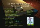 성공하기위한10가지!!! 12페이지
