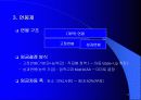 인사 고가 평가 및 보상 시스템!!!!! 12페이지