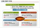 신제품 기획 및 전략개발에 대한 총집합 자료!!2014 10페이지