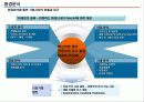 신제품 기획 및 전략개발에 대한 총집합 자료!!2014 17페이지