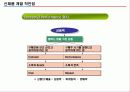 신제품 기획 및 전략개발에 대한 총집합 자료!!2014 74페이지