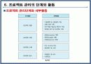 프로젝트 관리 및 평가모형 8페이지