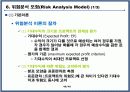 프로젝트 관리 및 평가모형 40페이지
