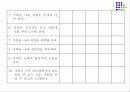 간호연구개론 10페이지
