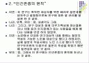 간호연구개론 12페이지