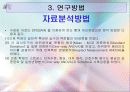 간호학생의 학업과 관련된 스트레스 18페이지